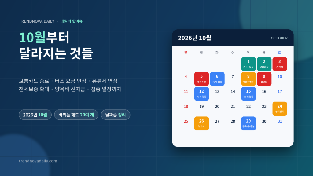 2026년 10월부터 달라지는 제도 총정리