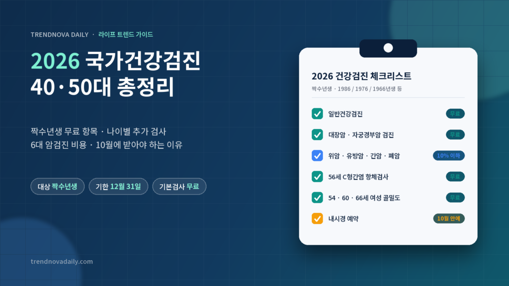 2026 국가건강검진 40대 50대 짝수년생 무료 항목 총정리