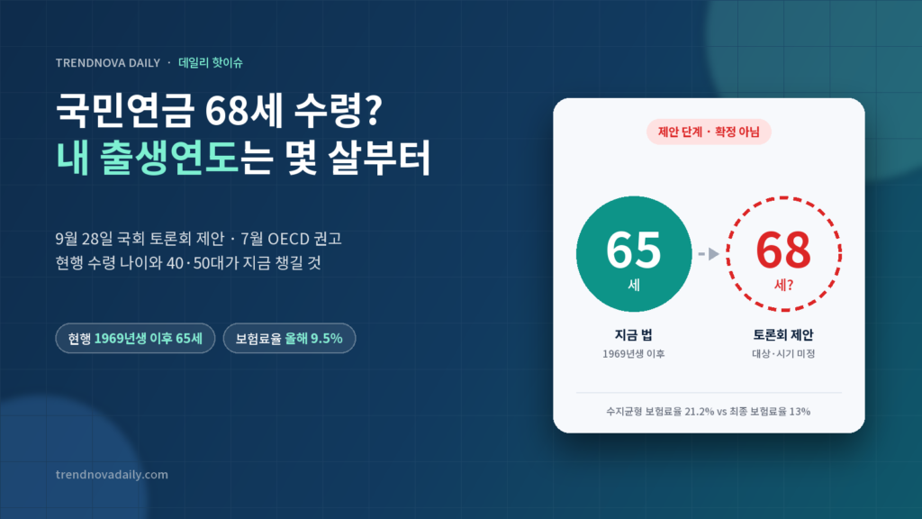 국민연금 수령 나이 68세 상향 논의 총정리